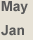 May Jan